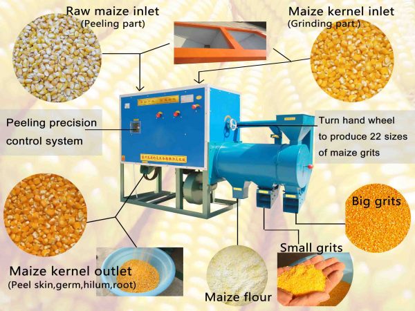 corn mill machine finished product