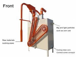 corn cleaner