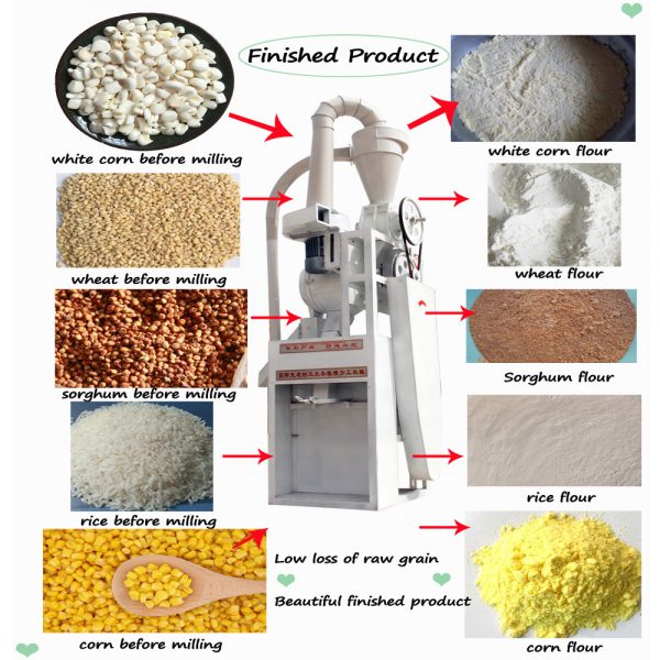 finished product of flour mill mini
