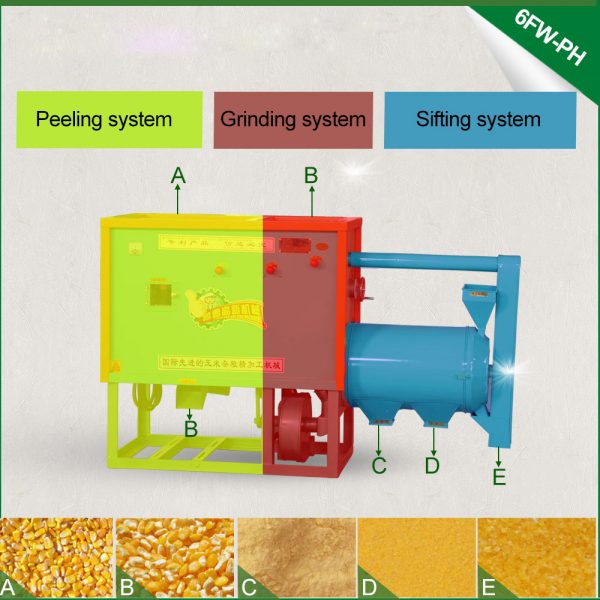 corn mill powder