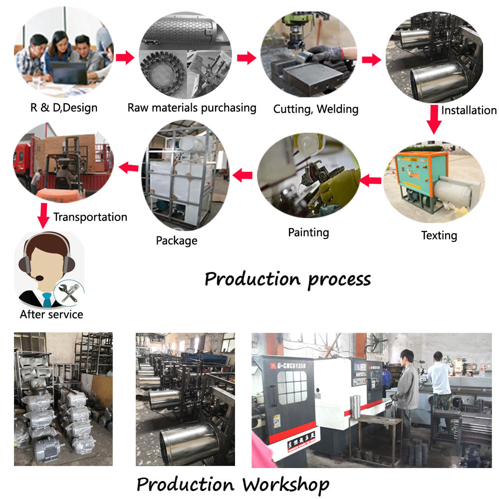 Production technology of flour mill stone grinder
