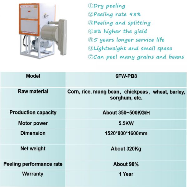 semi automatic mini dal mill - Image 3