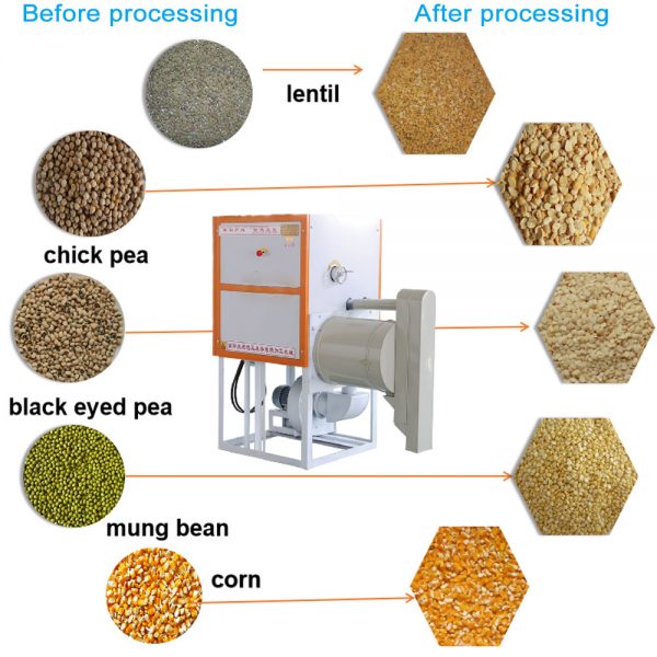 semi automatic mini dal mill - Image 4