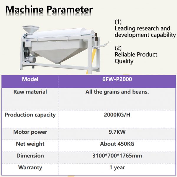 beans polishing machine