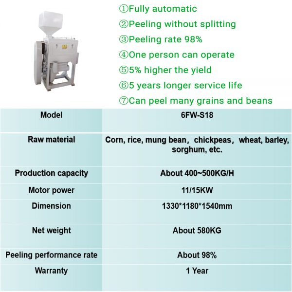 Dal making machine price