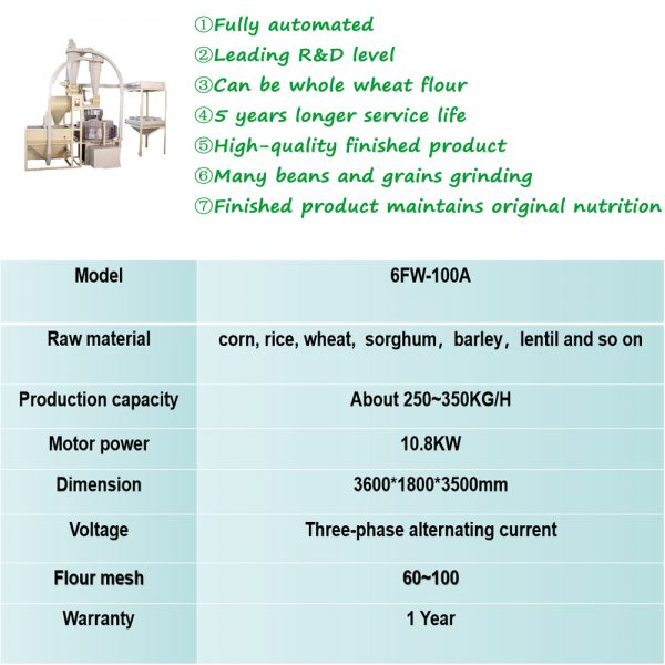 stone flour grinder - Image 3