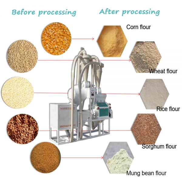 automatice flour machine's finished product