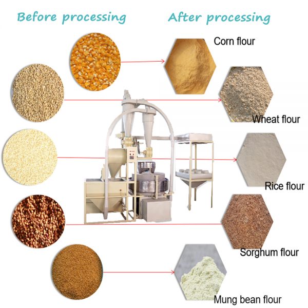stone flour grinder - Image 4