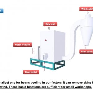 mini dal mill machinery price