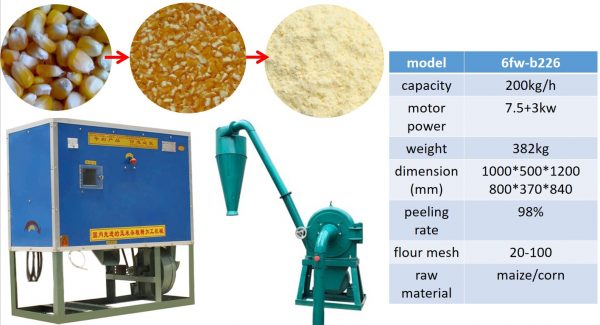 corn flour machine