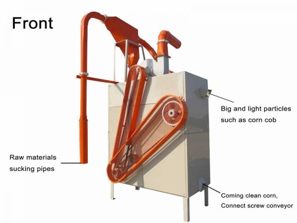 front of bean cleaning machine